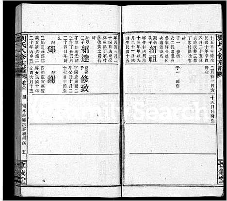 [刘]刘氏八修族谱_84卷首12卷 (湖南) 刘氏八修家谱_A095.pdf