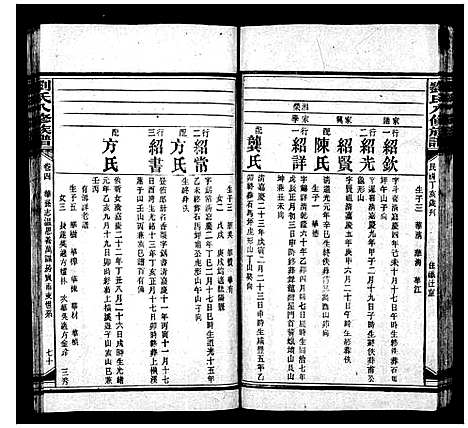 [刘]刘氏八修族谱_卷数杂异-刘氏族谱 (湖南) 刘氏八修家谱_三.pdf