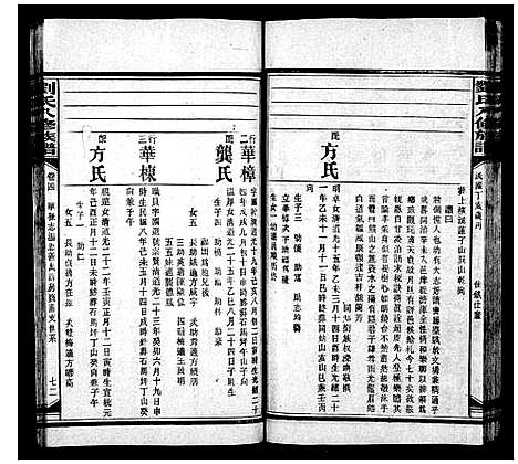 [刘]刘氏八修族谱_卷数杂异-刘氏族谱 (湖南) 刘氏八修家谱_三.pdf