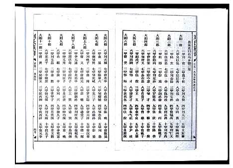 [刘]刘氏十修族谱 (湖南) 刘氏十修家谱_三.pdf