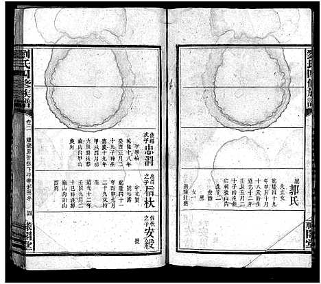 [刘]刘氏四修支谱_5卷含首卷_末1卷-刘氏支谱_Liu Shi Si Xiu Zhi Pu (湖南) 刘氏四修支谱_三.pdf