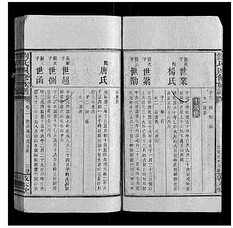 [刘]刘氏四修族谱_16卷首3卷 (湖南) 刘氏四修家谱_六.pdf