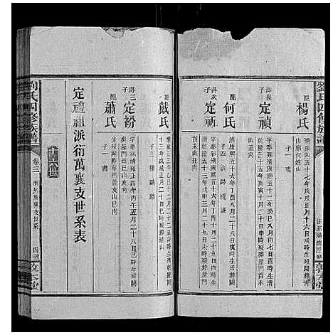 [刘]刘氏四修族谱_16卷首3卷 (湖南) 刘氏四修家谱_七.pdf