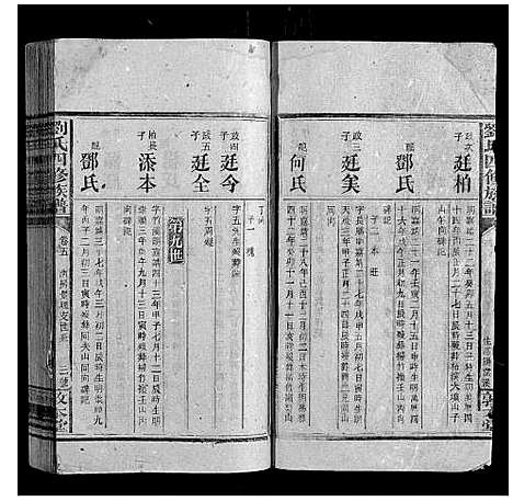 [刘]刘氏四修族谱_16卷首3卷 (湖南) 刘氏四修家谱_八.pdf