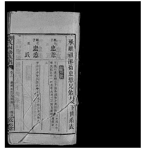 [刘]刘氏四修族谱_16卷首3卷 (湖南) 刘氏四修家谱_十四.pdf