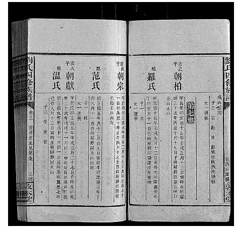 [刘]刘氏四修族谱_16卷首3卷 (湖南) 刘氏四修家谱_十七.pdf