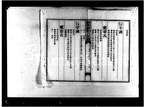 [刘]刘氏四续族谱_37卷 (湖南) 刘氏四续家谱_三.pdf