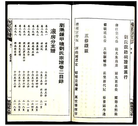 [刘]刘氏宗谱 (湖南) 刘氏家谱_一.pdf