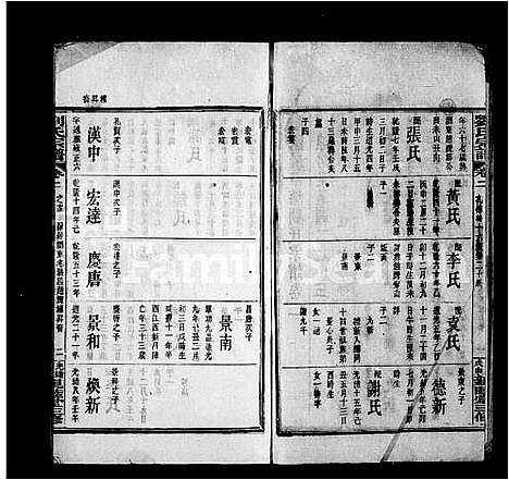 [刘]刘氏宗谱_14卷首末各1卷-浏阳锺甲塘刘氏宗谱_刘氏宗谱_Liuyang Zhongjiatang Liu Family Genealogy from Hunan Province_China (湖南) 刘氏家谱_二.pdf