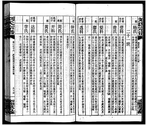 [刘]刘氏宗谱_14卷首末各1卷-浏阳锺甲塘刘氏宗谱—刘氏宗谱 (湖南) 刘氏家谱_九.pdf