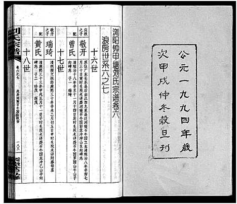 [刘]刘氏宗谱_14卷首末各1卷-浏阳锺甲塘刘氏宗谱—刘氏宗谱 (湖南) 刘氏家谱_十九.pdf