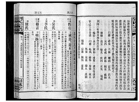 [刘]刘氏宗谱_39卷 (湖南) 刘氏家谱_一.pdf