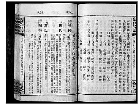 [刘]刘氏宗谱_39卷 (湖南) 刘氏家谱_二.pdf