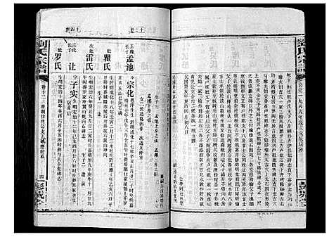 [刘]刘氏宗谱_39卷 (湖南) 刘氏家谱_六.pdf