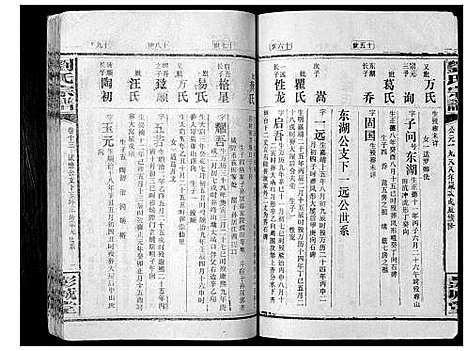 [刘]刘氏宗谱_39卷 (湖南) 刘氏家谱_七.pdf