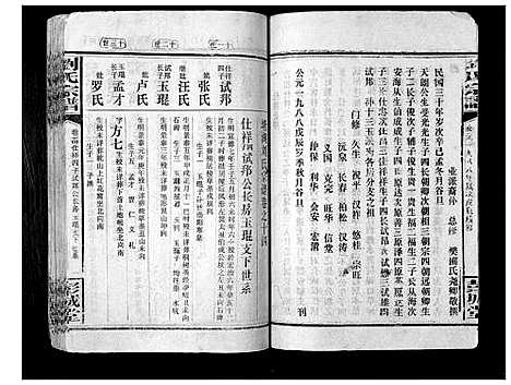 [刘]刘氏宗谱_39卷 (湖南) 刘氏家谱_十一.pdf