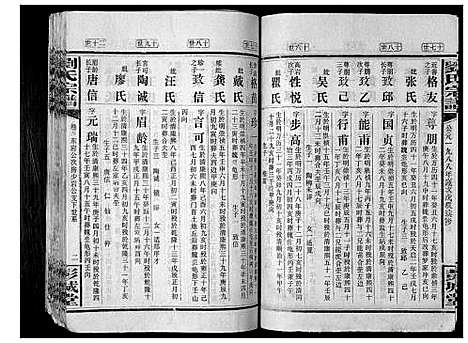 [刘]刘氏宗谱_39卷 (湖南) 刘氏家谱_十二.pdf