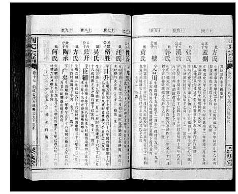 [刘]刘氏宗谱_39卷 (湖南) 刘氏家谱_十四.pdf