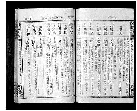 [刘]刘氏宗谱_39卷 (湖南) 刘氏家谱_十四.pdf