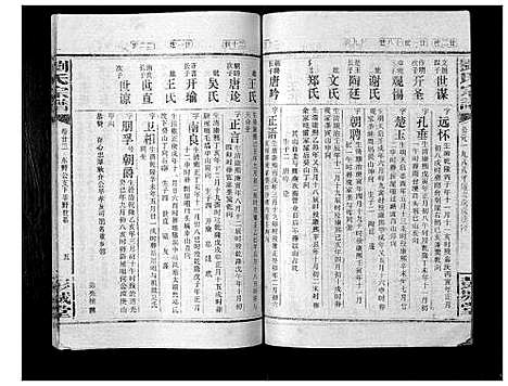 [刘]刘氏宗谱_39卷 (湖南) 刘氏家谱_二十三.pdf