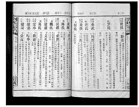 [刘]刘氏宗谱_39卷 (湖南) 刘氏家谱_二十五.pdf