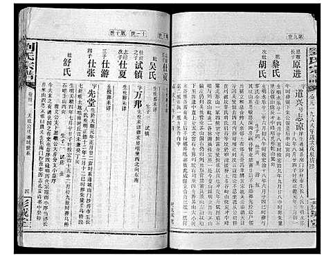 [刘]刘氏宗谱_39卷 (湖南) 刘氏家谱_三十二.pdf