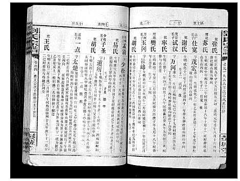 [刘]刘氏宗谱_39卷 (湖南) 刘氏家谱_三十五.pdf