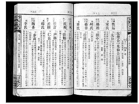 [刘]刘氏宗谱_39卷 (湖南) 刘氏家谱_三十五.pdf