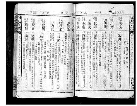 [刘]刘氏宗谱_39卷 (湖南) 刘氏家谱_三十五.pdf