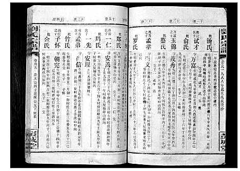 [刘]刘氏宗谱_39卷 (湖南) 刘氏家谱_三十六.pdf