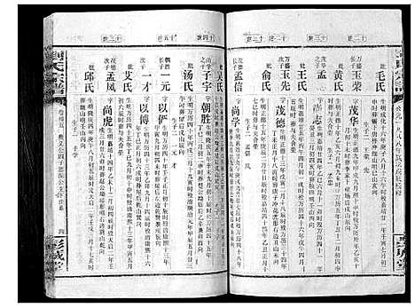 [刘]刘氏宗谱_39卷 (湖南) 刘氏家谱_三十六.pdf