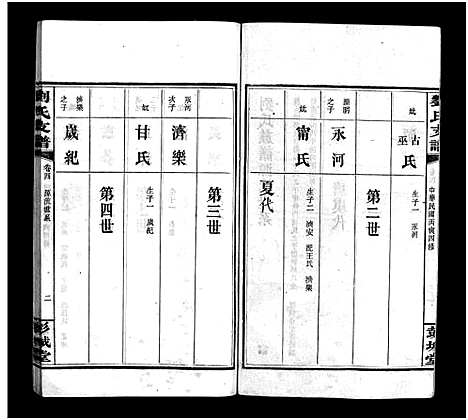 [刘]刘氏支谱_8卷 (湖南) 刘氏支谱_四.pdf