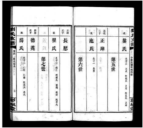 [刘]刘氏支谱_8卷 (湖南) 刘氏支谱_四.pdf