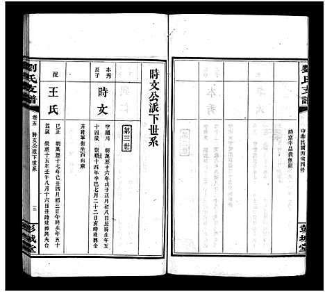 [刘]刘氏支谱_8卷 (湖南) 刘氏支谱_五.pdf