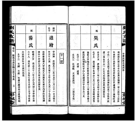 [刘]刘氏支谱_8卷 (湖南) 刘氏支谱_七.pdf