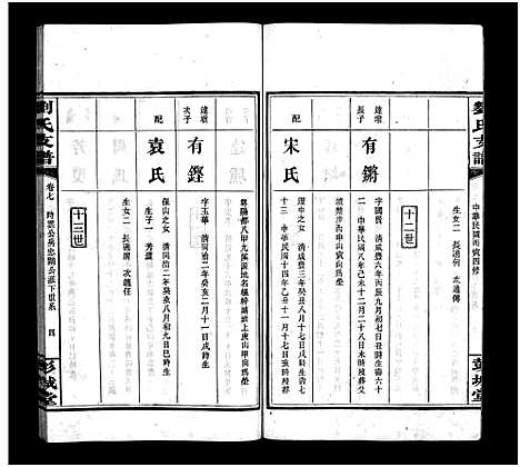 [刘]刘氏支谱_8卷 (湖南) 刘氏支谱_七.pdf