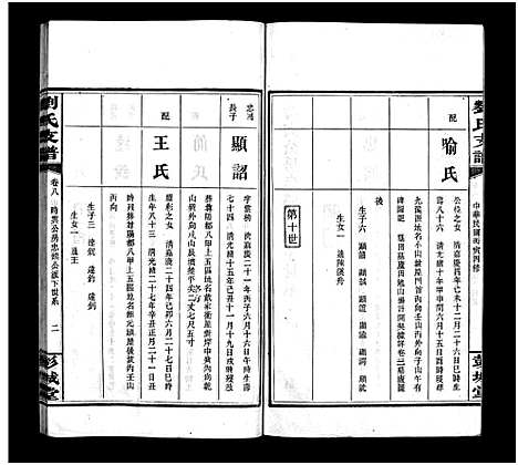 [刘]刘氏支谱_8卷 (湖南) 刘氏支谱_八.pdf