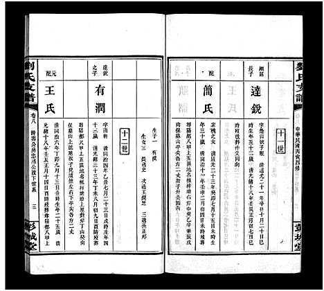 [刘]刘氏支谱_8卷 (湖南) 刘氏支谱_八.pdf