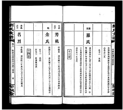 [刘]刘氏支谱_8卷 (湖南) 刘氏支谱_八.pdf