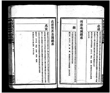 [刘]刘氏族谱_10卷-沩宁古塘刘氏六修族谱_古塘刘氏六修族谱—刘氏族谱 (湖南) 刘氏家谱_二.pdf