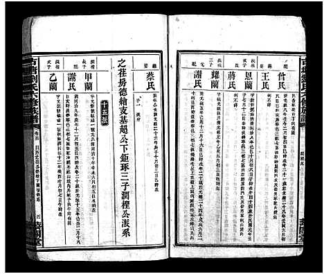 [刘]刘氏族谱_10卷-沩宁古塘刘氏六修族谱_古塘刘氏六修族谱—刘氏族谱 (湖南) 刘氏家谱_四.pdf