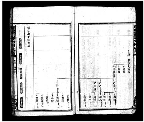 [刘]刘氏族谱_10卷-沩宁古塘刘氏六修族谱_古塘刘氏六修族谱—刘氏族谱 (湖南) 刘氏家谱_六.pdf