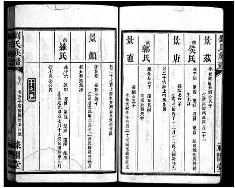 [刘]刘氏族谱_11卷首2卷-桃源龙凤山刘氏族谱—刘氏族谱 (湖南) 刘氏家谱_八.pdf