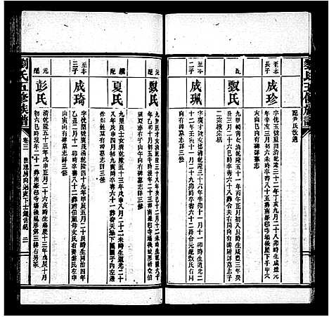 [刘]刘氏族谱_24卷首末各1卷-石井刘氏五修族谱_刘氏五修族谱 (湖南) 刘氏家谱_四.pdf