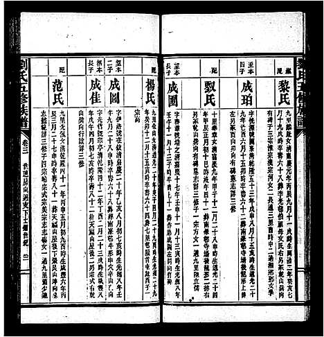 [刘]刘氏族谱_24卷首末各1卷-石井刘氏五修族谱_刘氏五修族谱 (湖南) 刘氏家谱_四.pdf