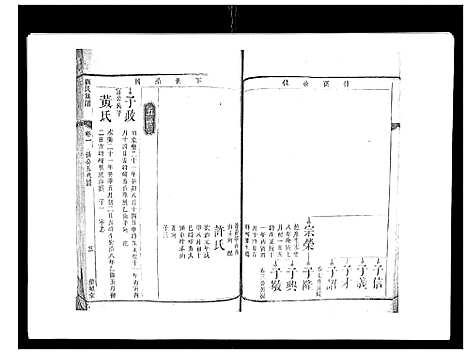 [刘]刘氏族谱_6卷首末各1卷 (湖南) 刘氏家谱_二.pdf