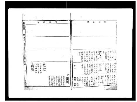 [刘]刘氏族谱_6卷首末各1卷 (湖南) 刘氏家谱_三.pdf