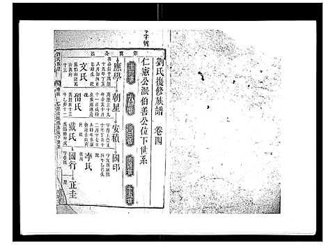 [刘]刘氏族谱_6卷首末各1卷 (湖南) 刘氏家谱_四.pdf