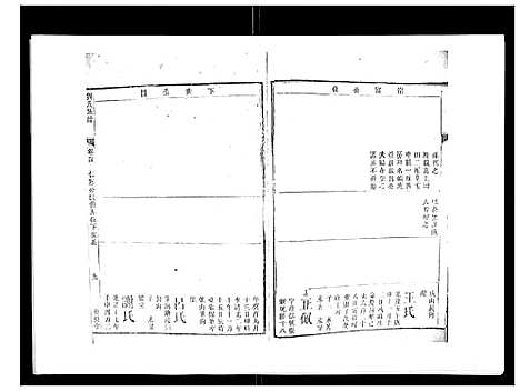 [刘]刘氏族谱_6卷首末各1卷 (湖南) 刘氏家谱_四.pdf