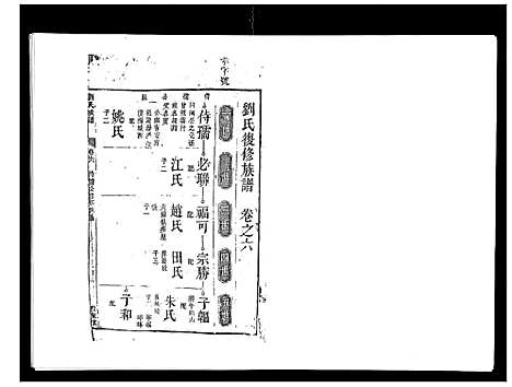 [刘]刘氏族谱_6卷首末各1卷 (湖南) 刘氏家谱_六.pdf